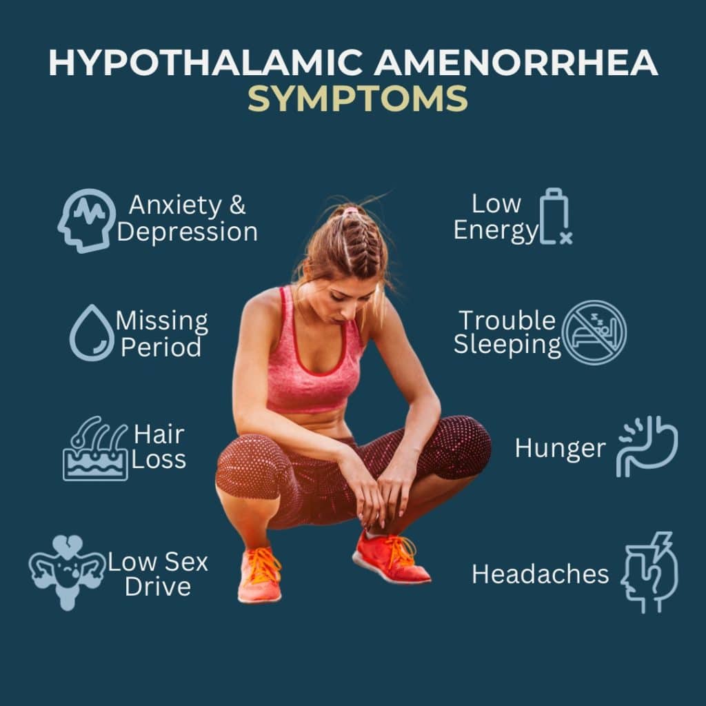 hypothalamic amenorrhea symptoms