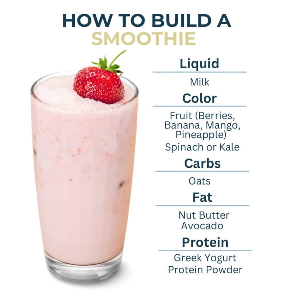 How to build a smoothie for bulking