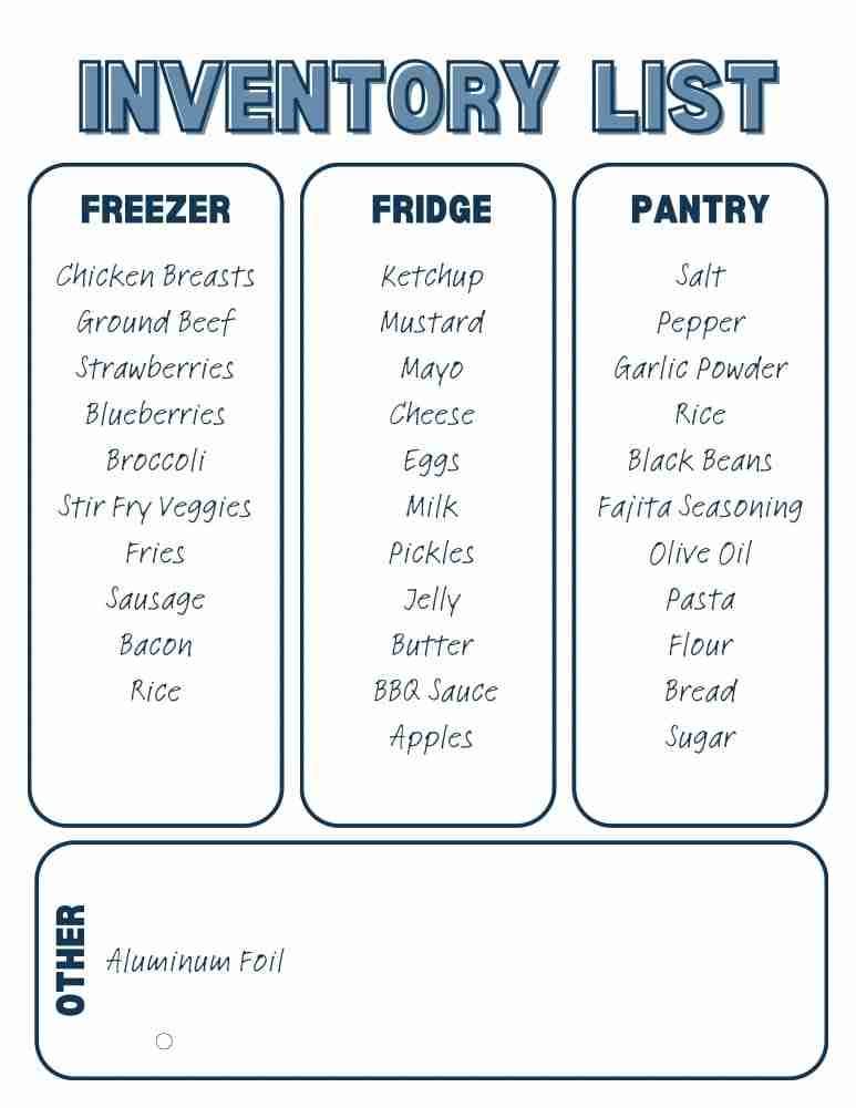 Frugal Meal Planning — Inventory